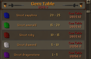 Gemtable.png